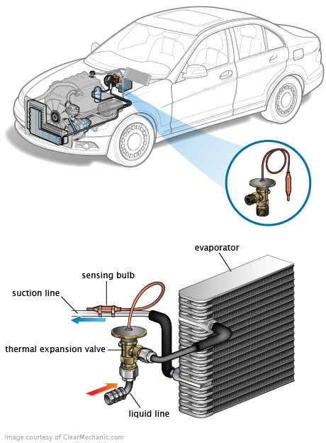 See P1535 in engine